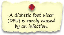 A diabetic foot ulcer (DFU) is rarely caused by an infection